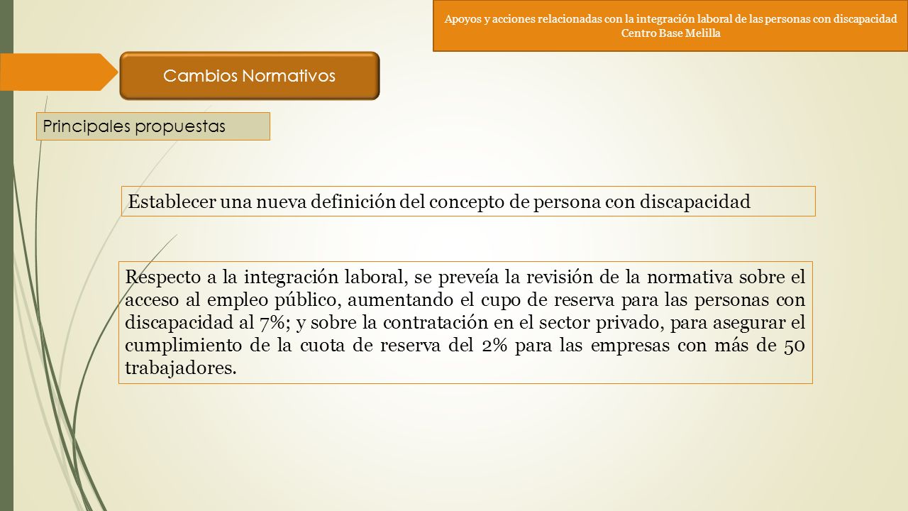 Apoyos y acciones relacionadas con la integración laboral de las personas con discapacidad