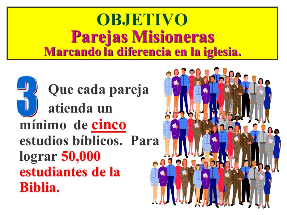OBJETIVO Parejas Misioneras Marcando la diferencia en la iglesia.