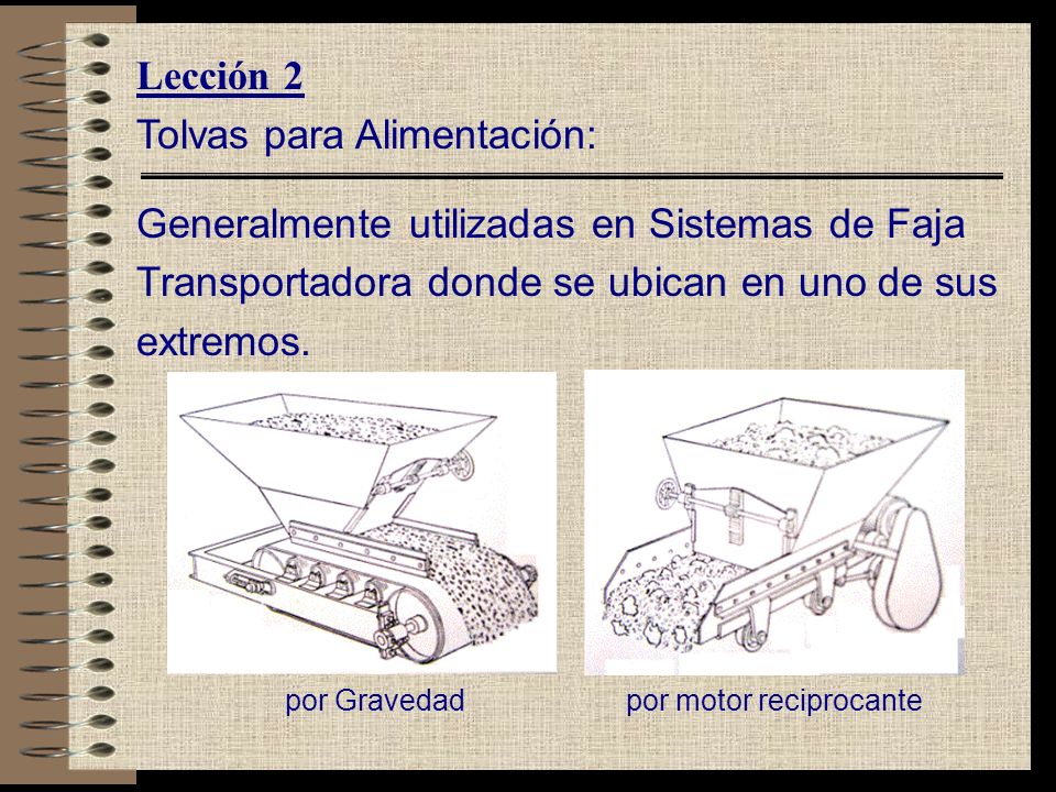 Lección 2 Tolvas para Alimentación: Generalmente utilizadas en Sistemas de Faja. Transportadora donde se ubican en uno de sus.