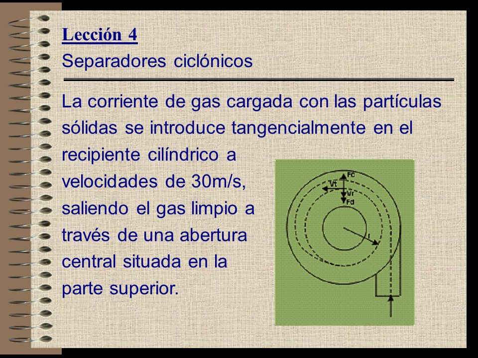 Lección 4 Separadores ciclónicos. La corriente de gas cargada con las partículas. sólidas se introduce tangencialmente en el.