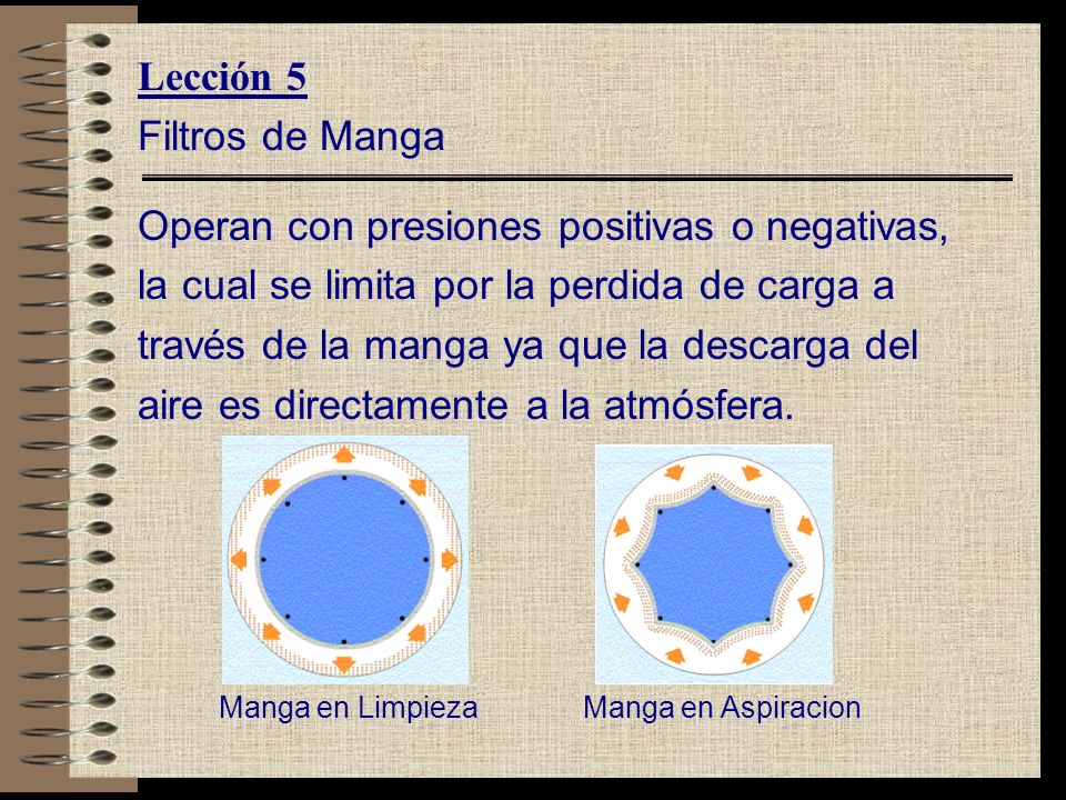 Lección 5 Filtros de Manga. Operan con presiones positivas o negativas, la cual se limita por la perdida de carga a.