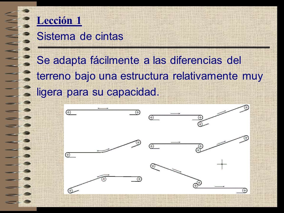 Lección 1 Sistema de cintas. Se adapta fácilmente a las diferencias del. terreno bajo una estructura relativamente muy.