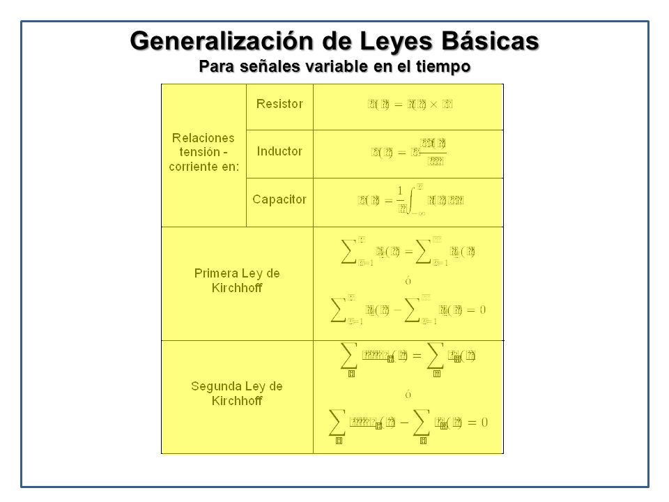 Generalización de Leyes Básicas Para señales variable en el tiempo