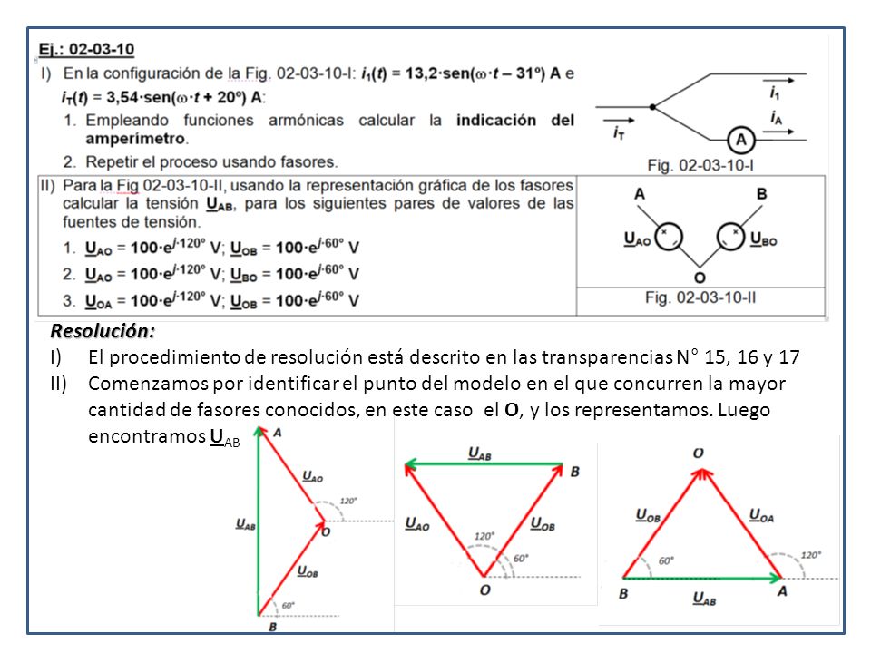 Resolución: El procedimiento de resolución está descrito en las transparencias N° 15, 16 y 17.