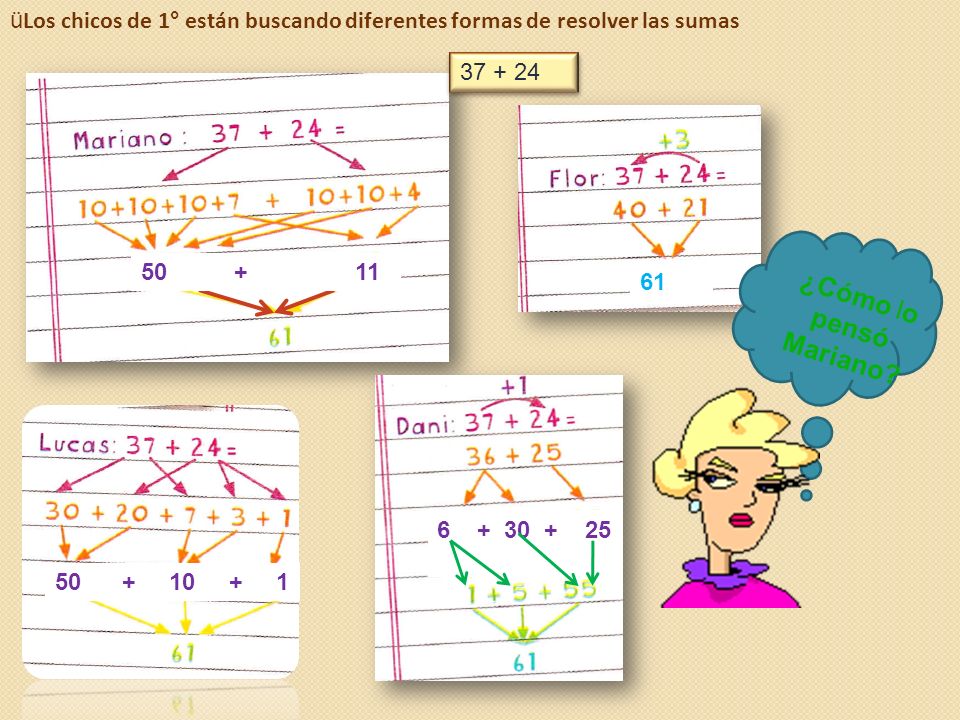 Los chicos de 1° están buscando diferentes formas de resolver las sumas