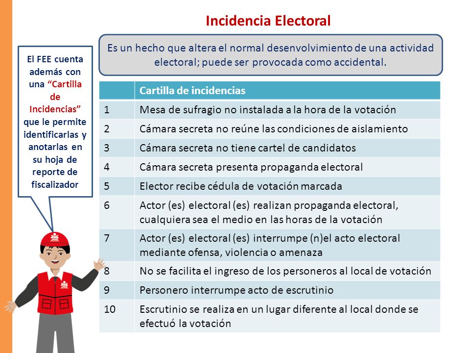 Incidencia Electoral Es un hecho que altera el normal desenvolvimiento de una actividad electoral; puede ser provocada como accidental.
