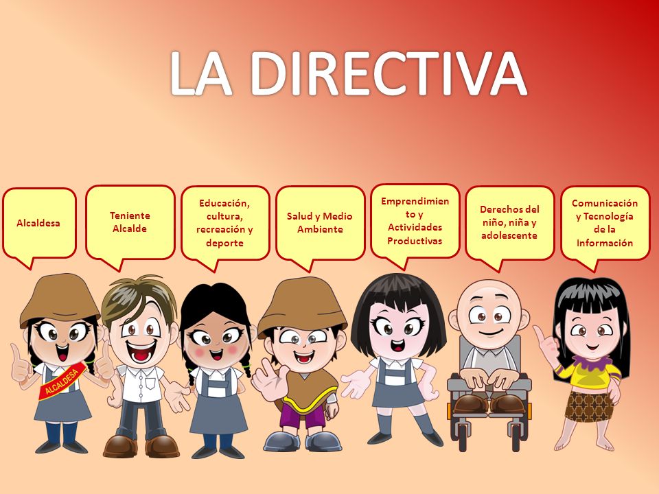 LA DIRECTIVA Teniente Alcalde Educación, cultura, recreación y deporte