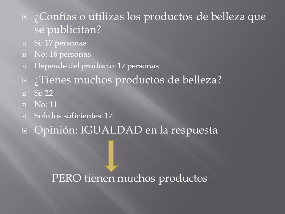 ¿Confías o utilizas los productos de belleza que se publicitan