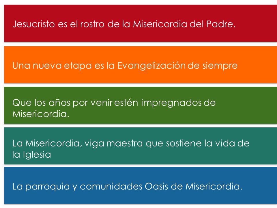 Jesucristo es el rostro de la Misericordia del Padre.