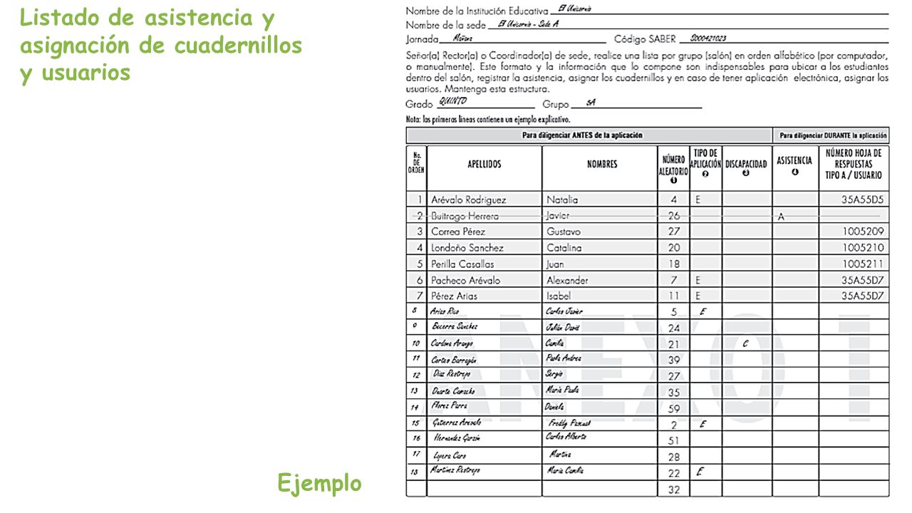 Listado de asistencia y asignación de cuadernillos y usuarios