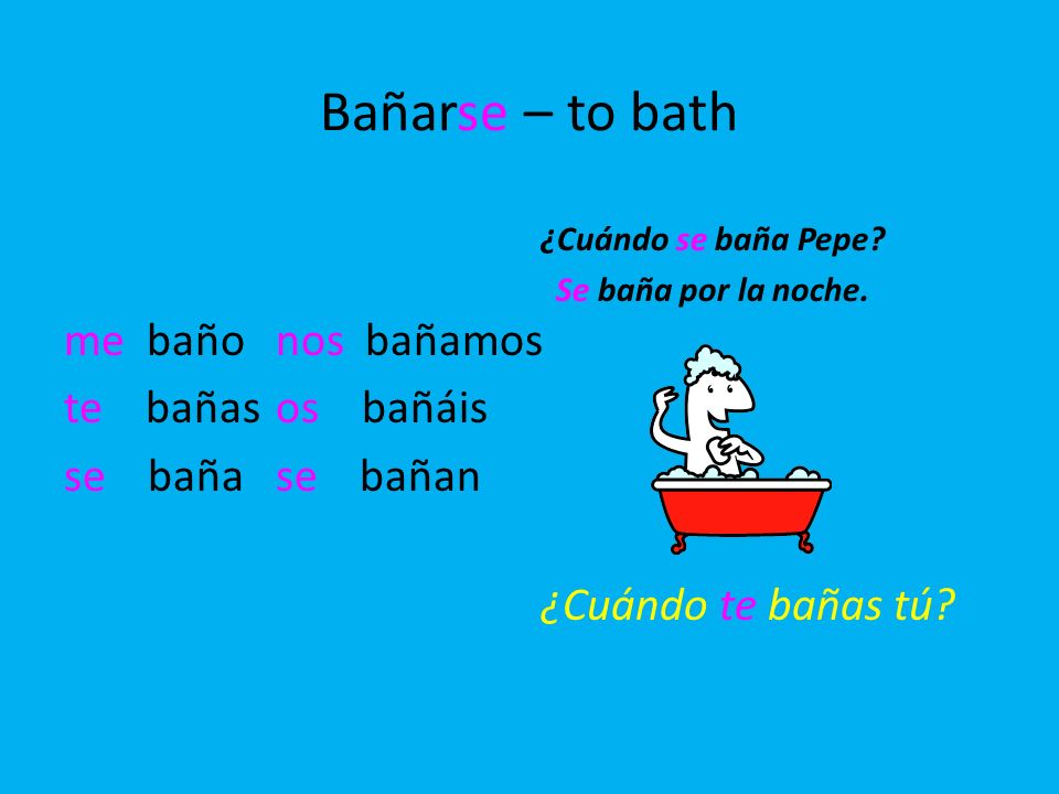 Bañarse – to bath me baño nos bañamos te bañas os bañáis se baña se bañan ¿Cuándo se baña Pepe Se baña por la noche.