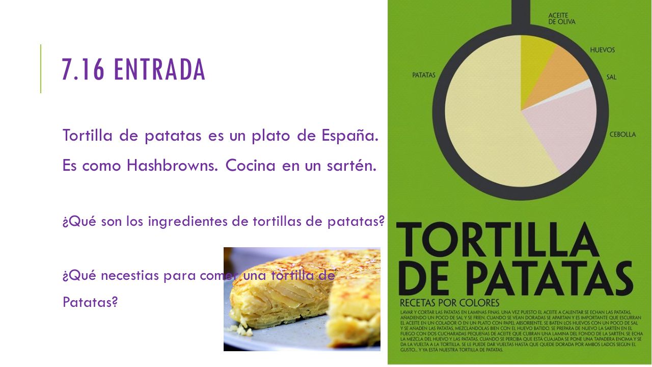 7.16 Entrada Tortilla de patatas es un plato de España.