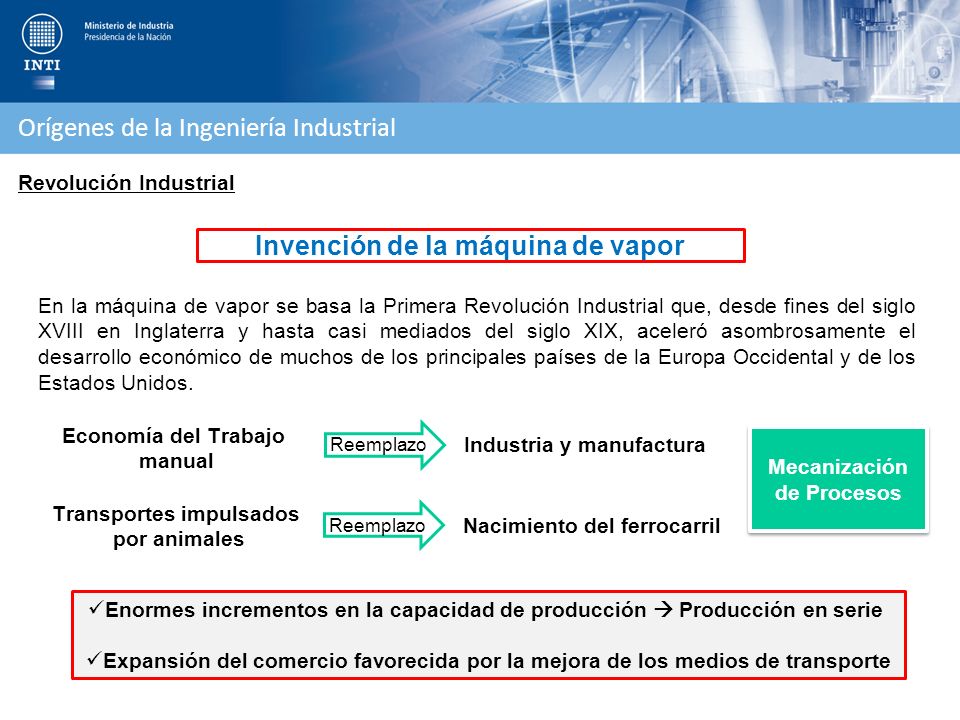 Invención de la máquina de vapor Transportes impulsados
