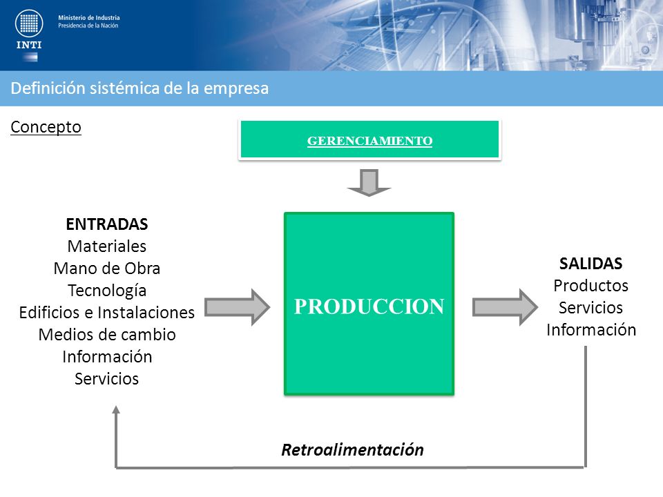 SALIDAS Productos Servicios Información
