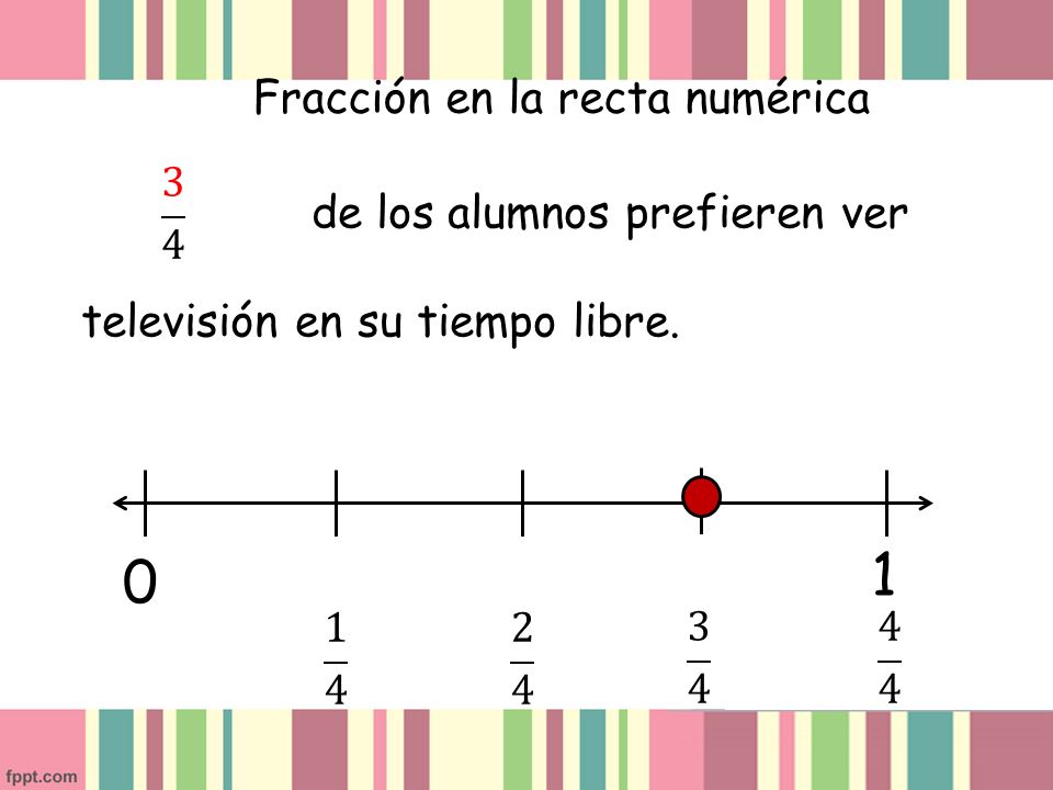 1 Fracción en la recta numérica de los alumnos prefieren ver