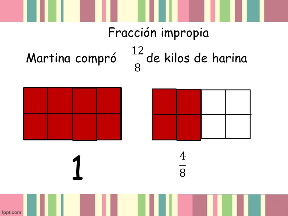 Fracción impropia 12 8 Martina compró de kilos de harina 1 4 8