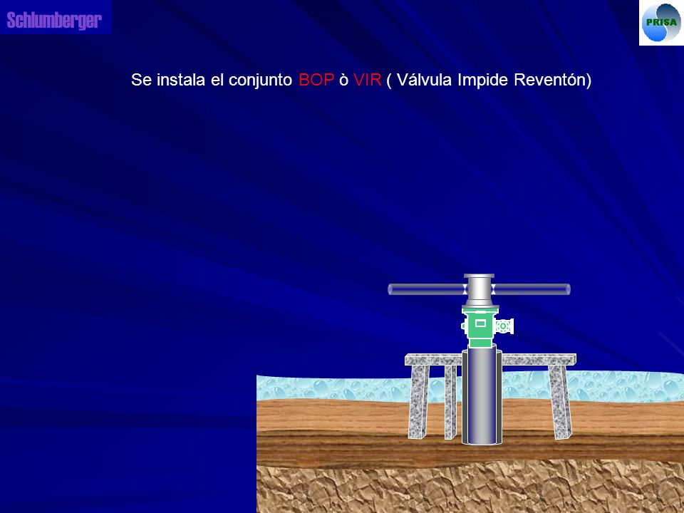 Schlumberger Se instala el conjunto BOP ò VIR ( Válvula Impide Reventón)
