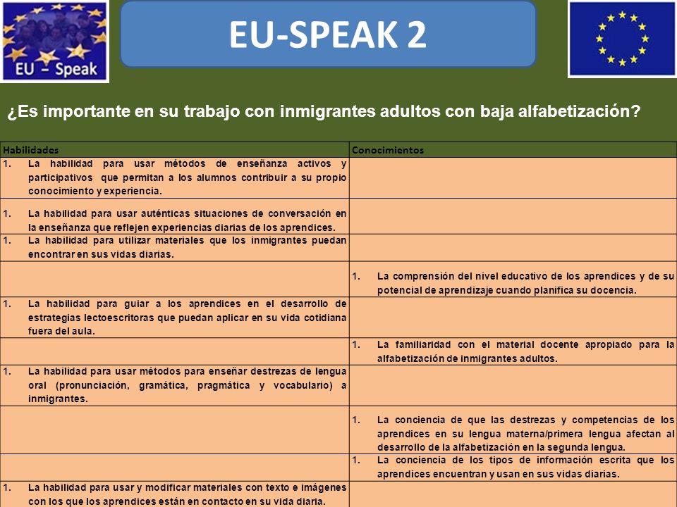 EU-SPEAK 2 ¿Es importante en su trabajo con inmigrantes adultos con baja alfabetización Habilidades.
