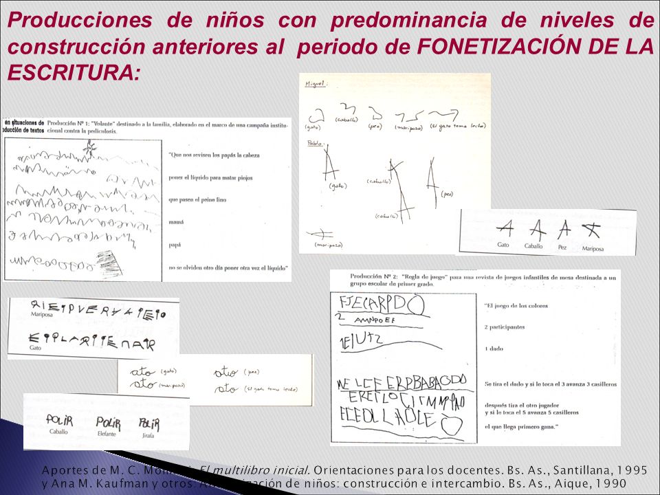 Producciones de niños con predominancia de niveles de construcción anteriores al periodo de FONETIZACIÓN DE LA ESCRITURA: