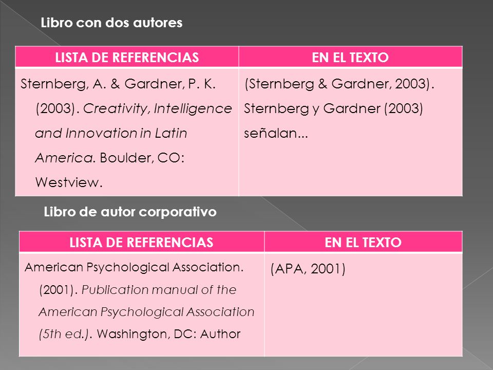 LISTA DE REFERENCIAS EN EL TEXTO LISTA DE REFERENCIAS EN EL TEXTO