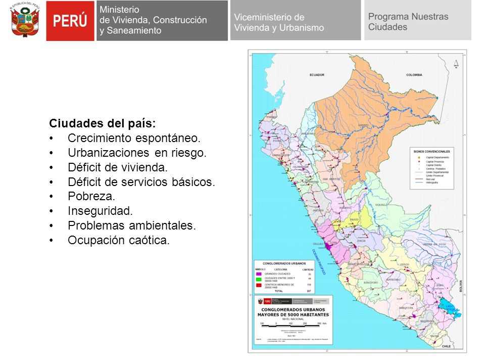 Ciudades del país: Crecimiento espontáneo. Urbanizaciones en riesgo. Déficit de vivienda. Déficit de servicios básicos.