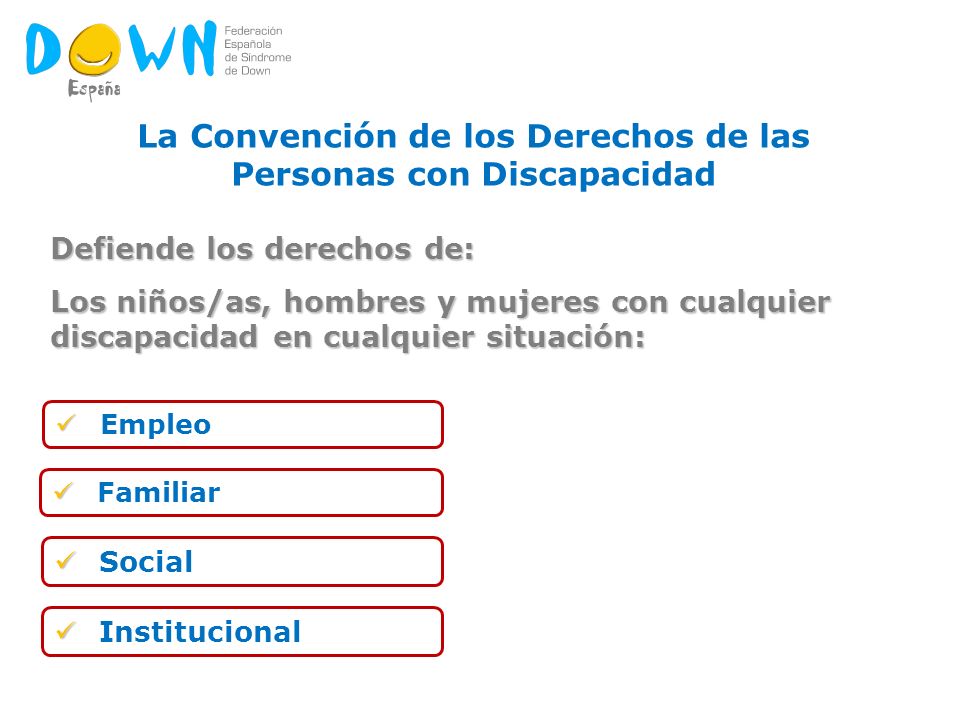 La Convención de los Derechos de las Personas con Discapacidad