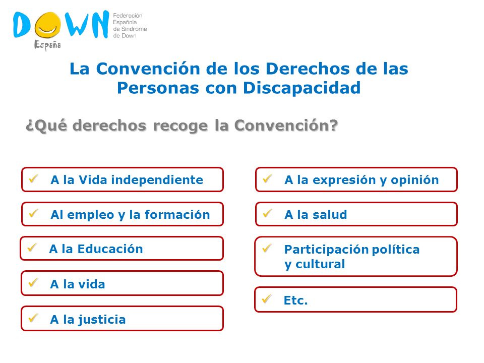 La Convención de los Derechos de las Personas con Discapacidad
