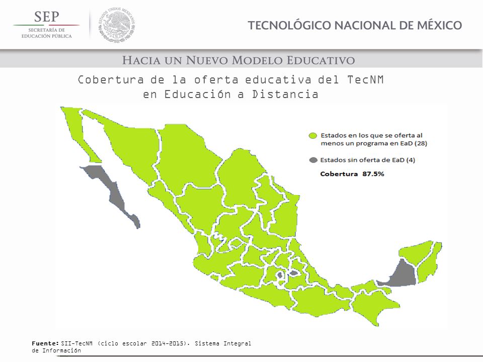 Cobertura de la oferta educativa del TecNM en Educación a Distancia
