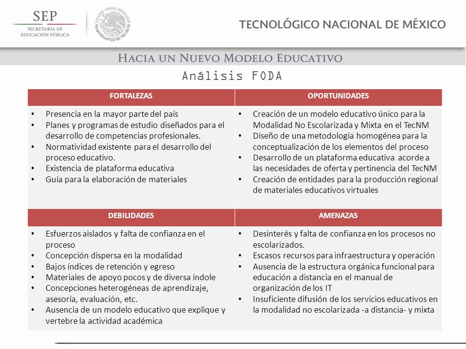 Análisis FODA Presencia en la mayor parte del país