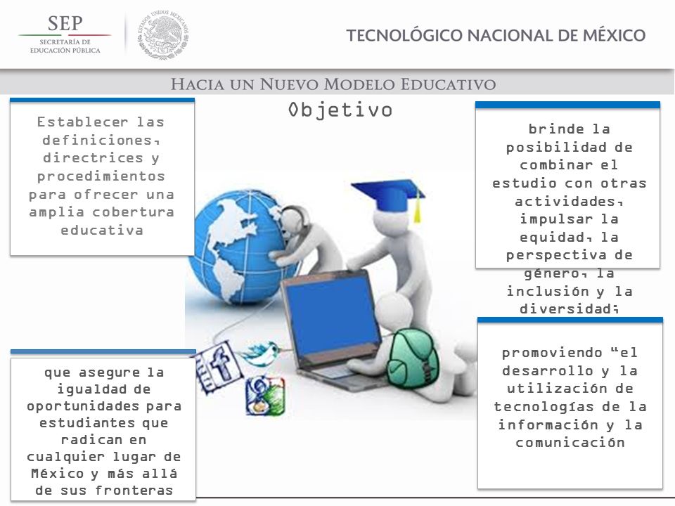 Objetivo Establecer las definiciones, directrices y procedimientos para ofrecer una amplia cobertura educativa.