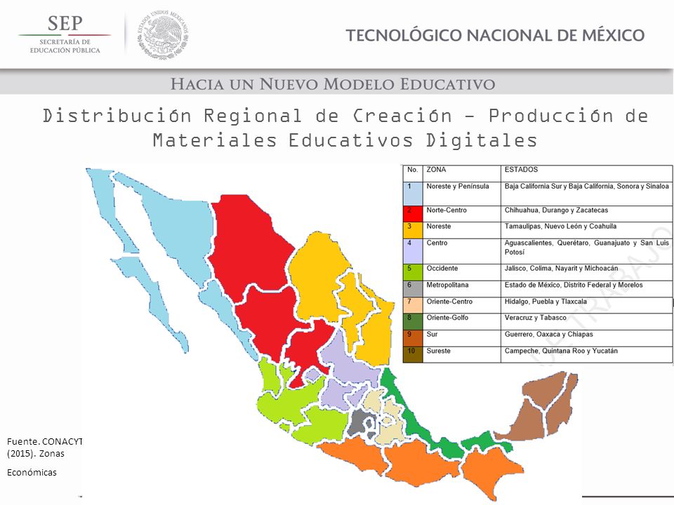 Distribución Regional de Creación - Producción de Materiales Educativos Digitales