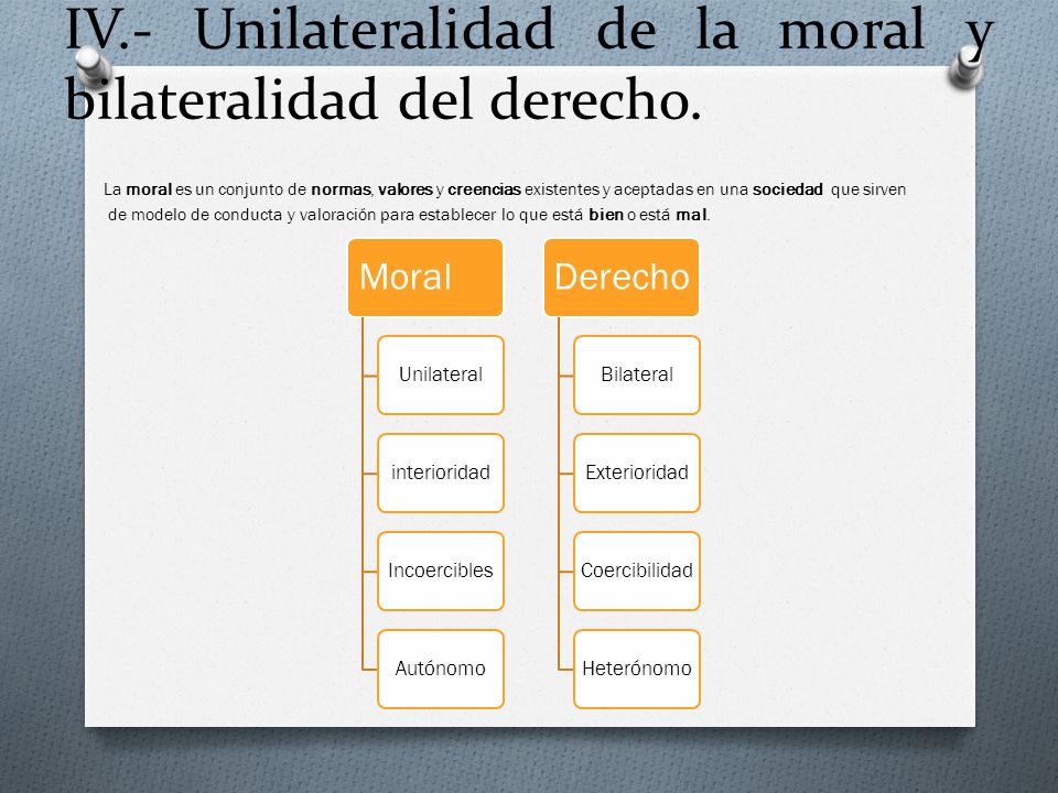 IV.- Unilateralidad de la moral y bilateralidad del derecho.