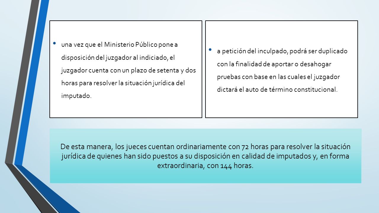 una vez que el Ministerio Público pone a disposición del juzgador al indiciado, el juzgador cuenta con un plazo de setenta y dos horas para resolver la situación jurídica del imputado.