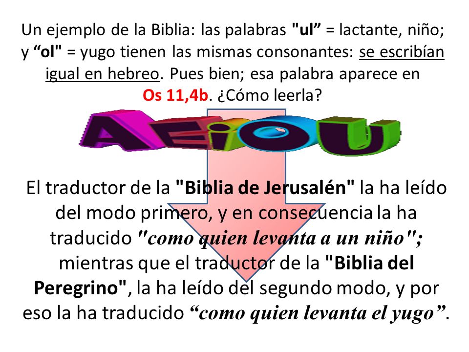 Un ejemplo de la Biblia: las palabras ul = lactante, niño; y ol = yugo tienen las mismas consonantes: se escribían igual en hebreo. Pues bien; esa palabra aparece en Os 11,4b. ¿Cómo leerla