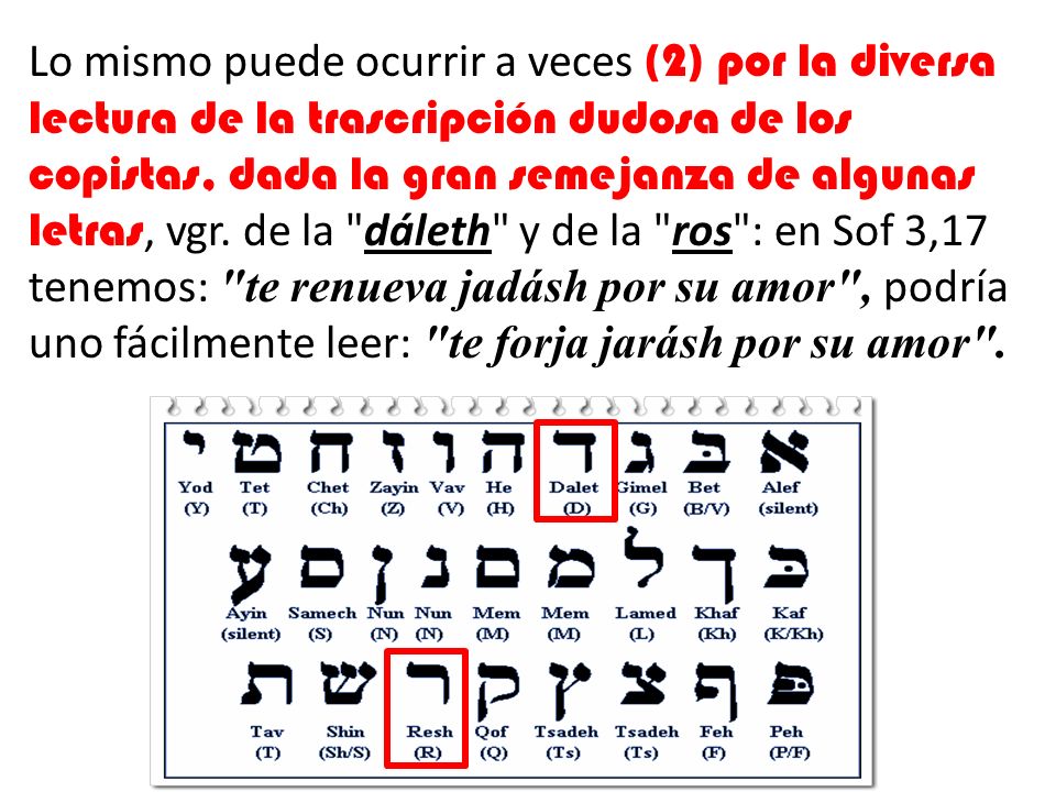 Lo mismo puede ocurrir a veces (2) por la diversa lectura de la trascripción dudosa de los copistas, dada la gran semejanza de algunas letras, vgr.