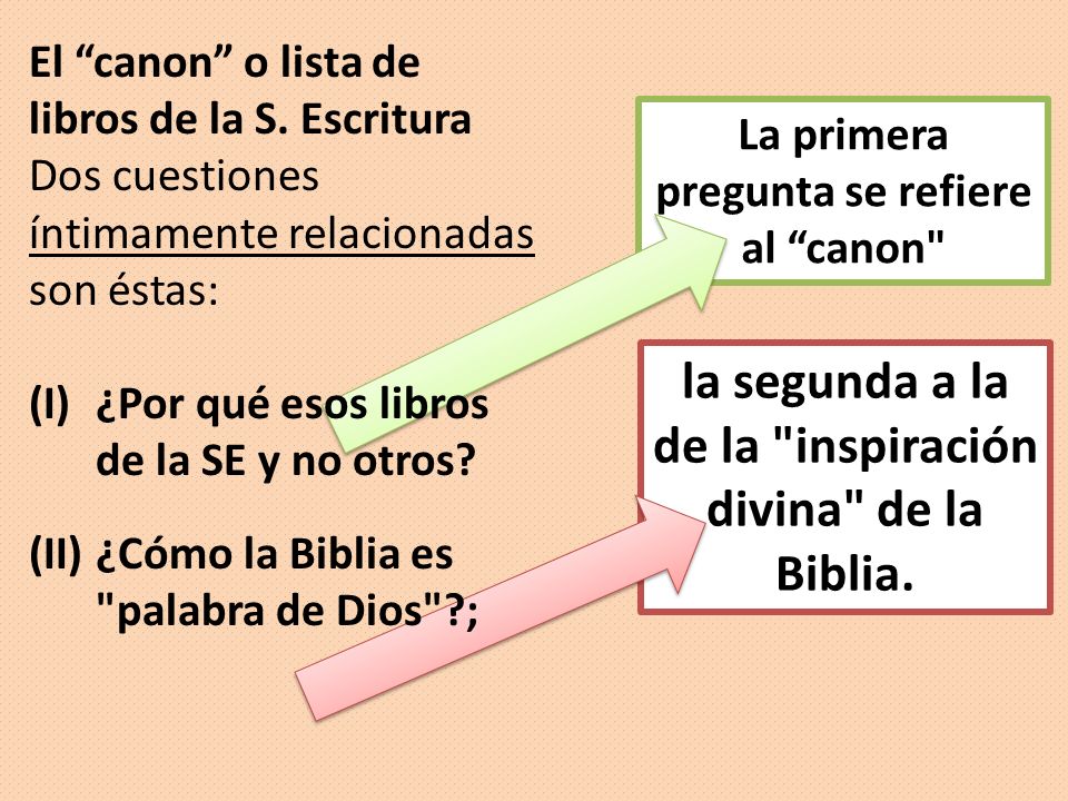 la segunda a la de la inspiración divina de la Biblia.