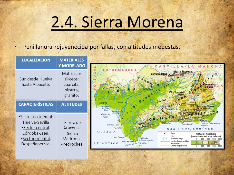 2.4. Sierra Morena Penillanura rejuvenecida por fallas, con altitudes modestas. LOCALIZACIÓN. MATERIALES Y MODELADO.