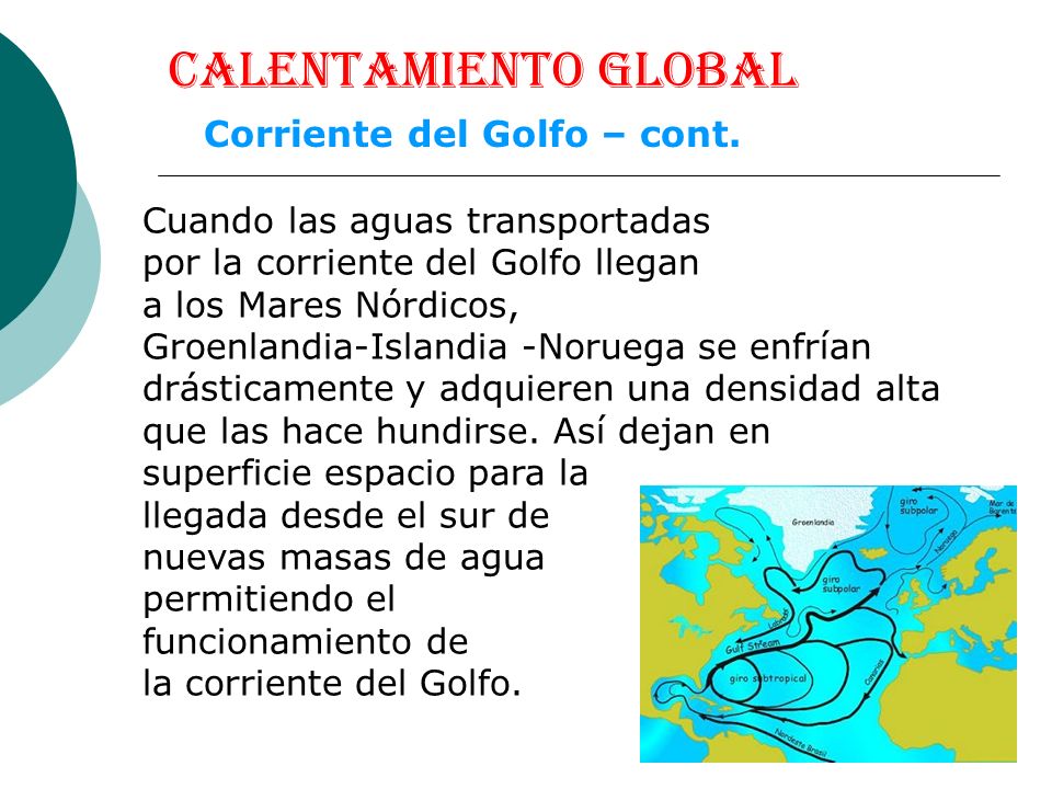 Calentamiento Global Corriente del Golfo – cont.