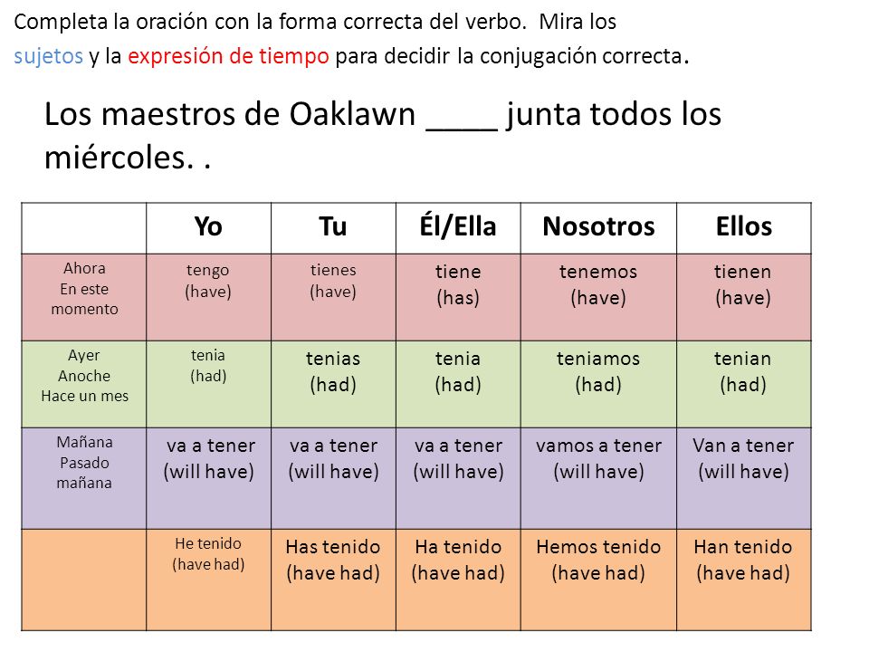 Los maestros de Oaklawn ____ junta todos los miércoles. .