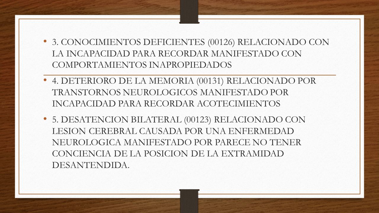 3. CONOCIMIENTOS DEFICIENTES (00126) RELACIONADO CON LA INCAPACIDAD PARA RECORDAR MANIFESTADO CON COMPORTAMIENTOS INAPROPIEDADOS