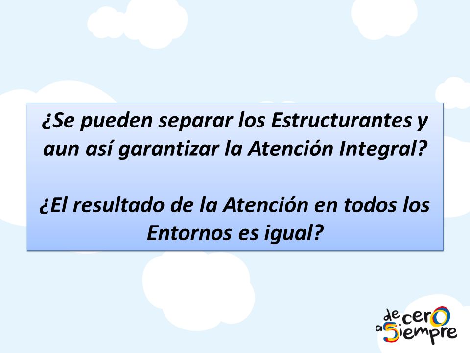 ¿El resultado de la Atención en todos los Entornos es igual