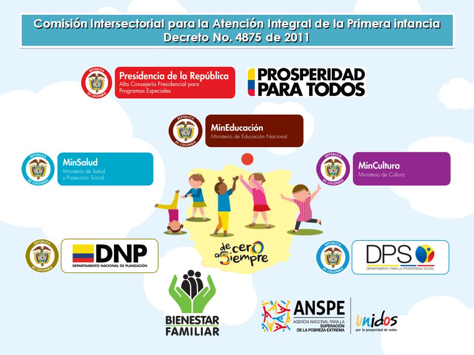 Comisión Intersectorial para la Atención Integral de la Primera infancia Decreto No de 2011