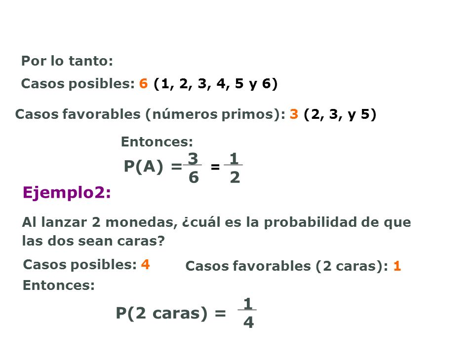 P(A) = = Ejemplo2: 1 4 P(2 caras) = Por lo tanto: