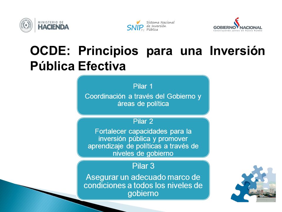 Coordinación a través del Gobierno y áreas de política