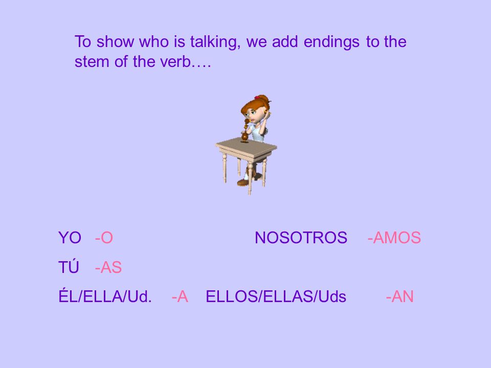 To show who is talking, we add endings to the stem of the verb….