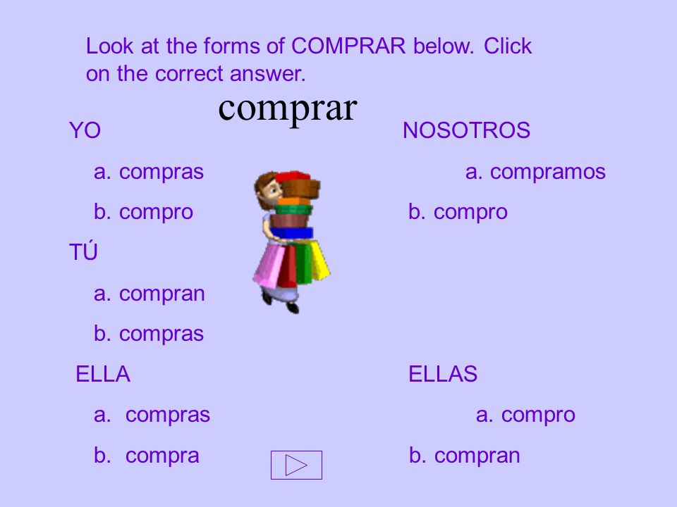 Look at the forms of COMPRAR below. Click on the correct answer.