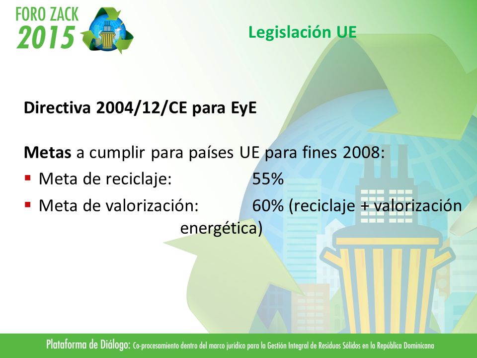 Legislación UE Directiva 2004/12/CE para EyE. Metas a cumplir para países UE para fines 2008: Meta de reciclaje: 55%