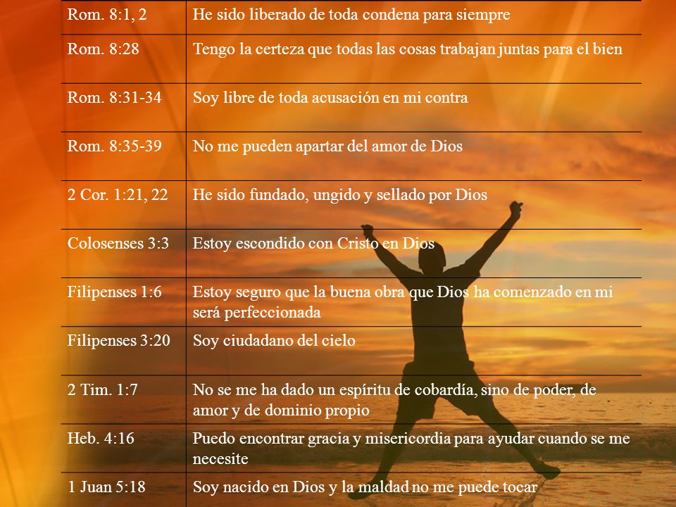 Rom. 8:1, 2 He sido liberado de toda condena para siempre. Rom. 8:28. Tengo la certeza que todas las cosas trabajan juntas para el bien.