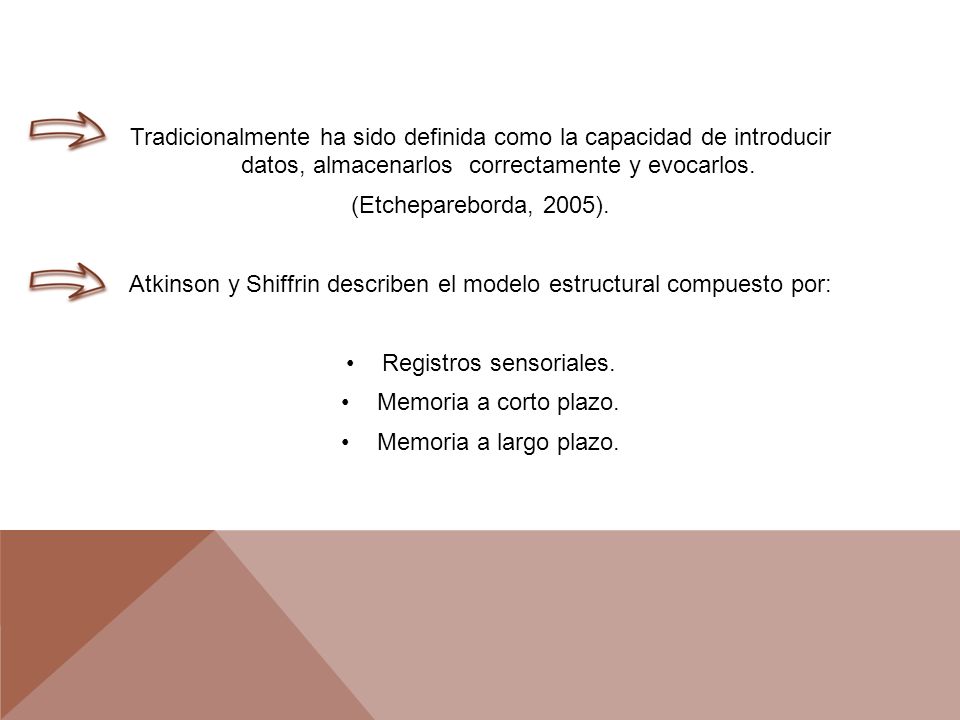 Atkinson y Shiffrin describen el modelo estructural compuesto por: