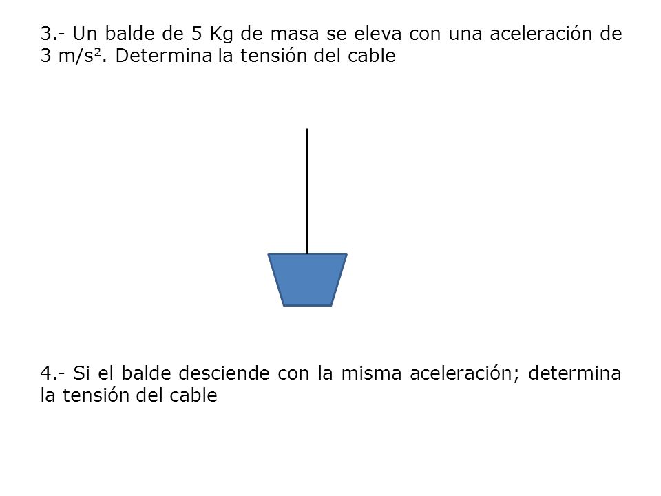 3. - Un balde de 5 Kg de masa se eleva con una aceleración de 3 m/s2